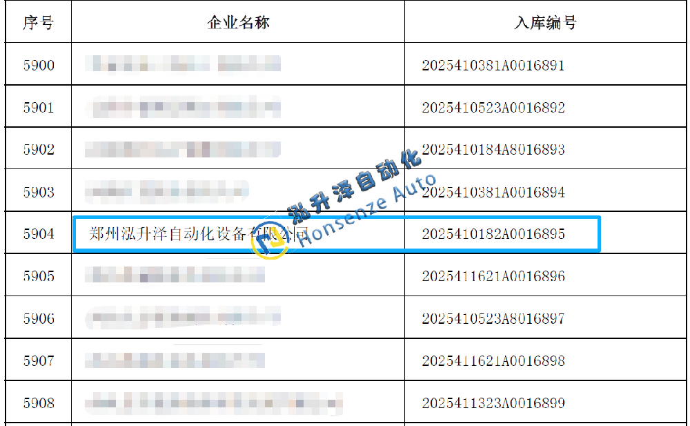 EMC易倍获评科技型中幼企业，以技术创新驱动产业升级?(图1)