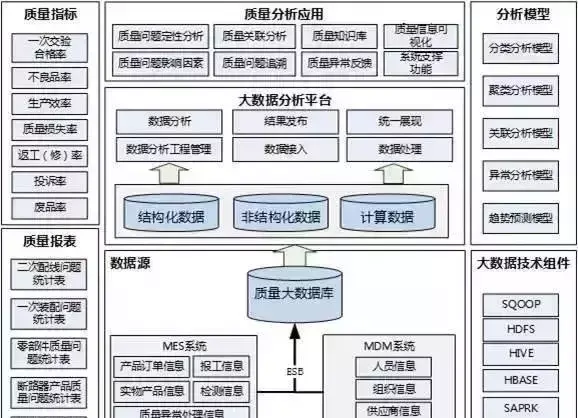 1-260614112225336 智能工厂规划的十大主题身分(图1)